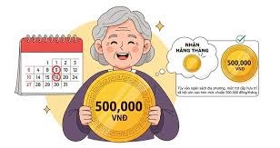 Trình tự thủ tục để được hưởng trợ cấp hưu trí xã hội