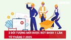 Hai đối tượng mới được rút bảo hiểm xã hội 1 lần từ tháng 7-2025