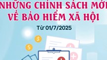Chính sách mới về Bảo hiểm xã hội từ ngày 1-7-2025
