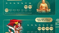 Lịch nghỉ Lễ Giỗ Tổ Hùng Vương, 30/4 - 1/5, Nghỉ Quốc Khánh 2026