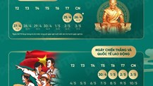 Lịch nghỉ Lễ Giỗ Tổ Hùng Vương, 30/4 - 1/5, Nghỉ Quốc Khánh 2026