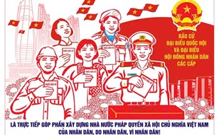 Bầu cử Quốc hội và HĐND: Sự kiện chính trị quan trọng của đất nước