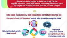 Đại hội Mặt trận Tổ quốc Việt Nam lần thứ XI: Dấu mốc của đổi mới và phát triển