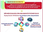 Đại hội Mặt trận Tổ quốc Việt Nam lần thứ XI: Dấu mốc của đổi mới và phát triển