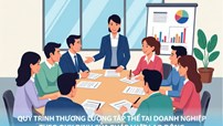 Quy trình Thương lượng tập thể tại doanh nghiệp người lao động cần biết 