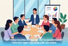 Quy trình Thương lượng tập thể tại doanh nghiệp người lao động cần biết 